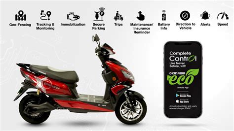 Okinawa Slashes Prices of Electric Scooters by upto ₹18,000