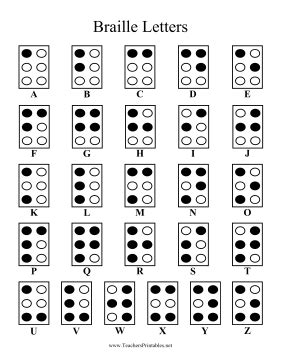 Braille Alphabet - Learn the Braille Alphabet