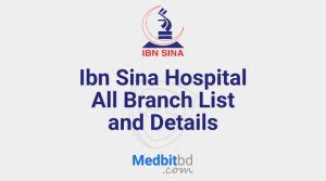 Ibn Sina Hospital All Branch List and Details - Medbitbd.com