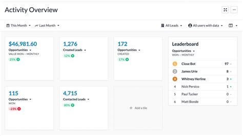 Create a Sales Plan in 8 Steps: Guide + Free Template in 2023