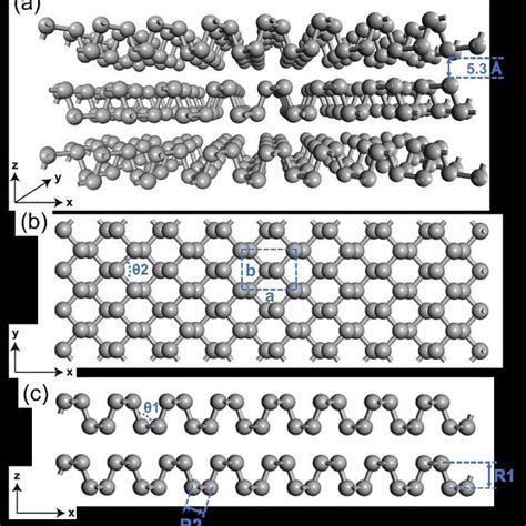 Schematic illustration of phosphorus allotropes, and their ...