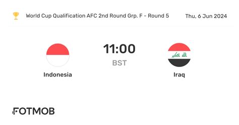 Indonesia vs Iraq - live score, predicted lineups and H2H stats