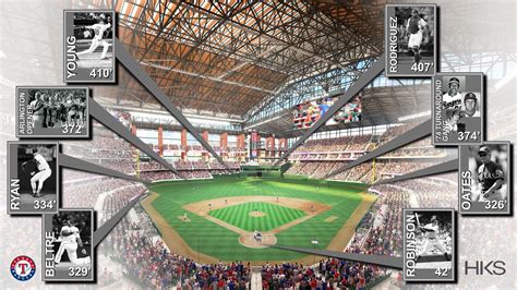 Rangers honor the past with Globe Life Field dimensions, but what do current players think of ...