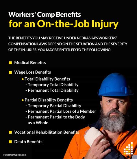 Nebraska's Workers Compensation Laws Explained | Omaha