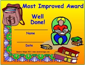 Most Improved Award | Seomra Ranga