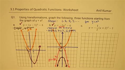 Transformations Of Quadratic Functions Worksheet