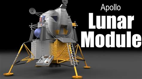 What's inside of the Lunar Module? - YouTube