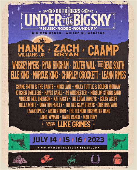 Under the Big Sky Festival 2023 | Lineup, Tickets and Dates