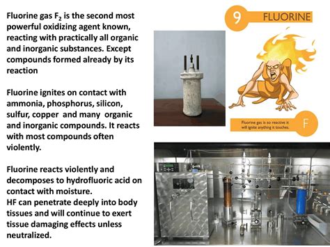 Fluorine gas F | Summaries Oral Biology | Docsity