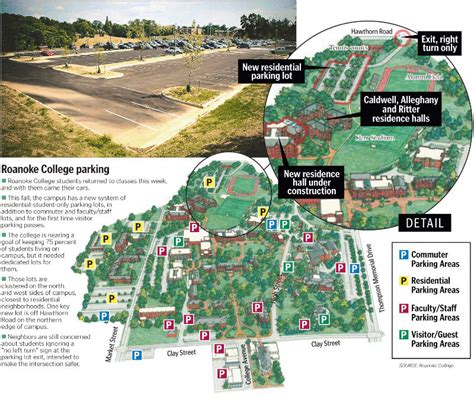 New parking lot at Roanoke College concerns neighbors | Archive ...