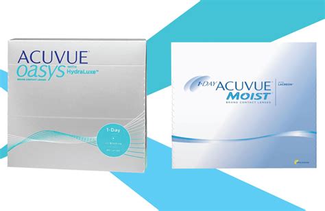 Acuvue Oasys 1 Day vs 1 Day Acuvue Moist | Contacts Compare