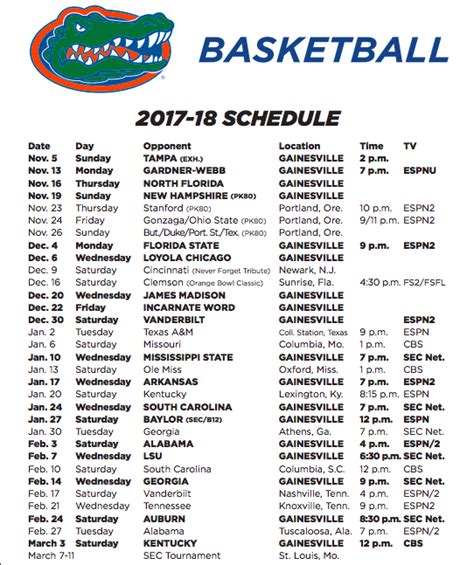 SEC announces Florida Gators basketball game times and TV schedule | GatorCountry.com