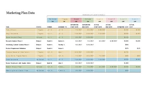 Marketing Plan Excel Template