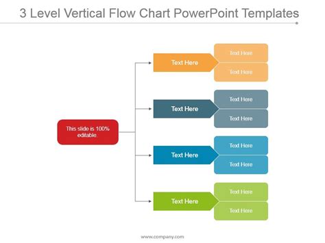 3 Level Vertical Flow Chart Powerpoint Templates | PowerPoint Slide Presentation Sample | Slide ...