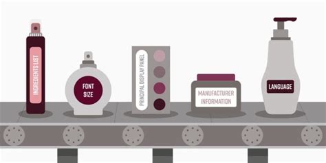 Cosmetic Labeling Requirements in the US | Cosmereg