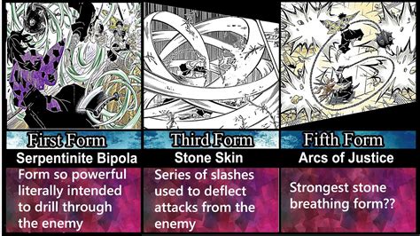 Every Stone Breathing Form Explained SPOILER ALERT | Demon Slayer ...