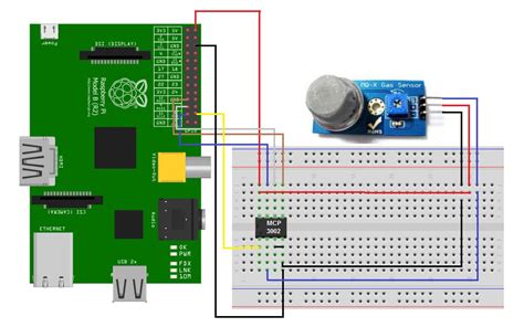 What is MQ2 Sensor | How It Works? | Everything You Need To Know ...