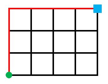 Conjectures | Brilliant Math & Science Wiki