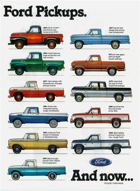 GreybullGear | Ford pickup, Ford trucks, Classic pickup trucks