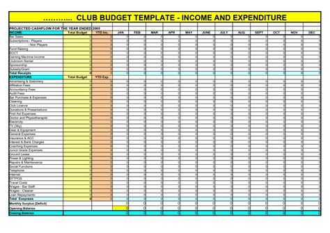 Free Home Finance Spreadsheet Template Google Spreadshee free home ...