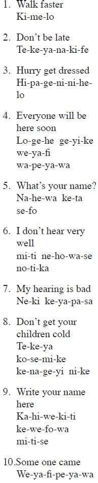 Our Language | Absentee Shawnee Tribe