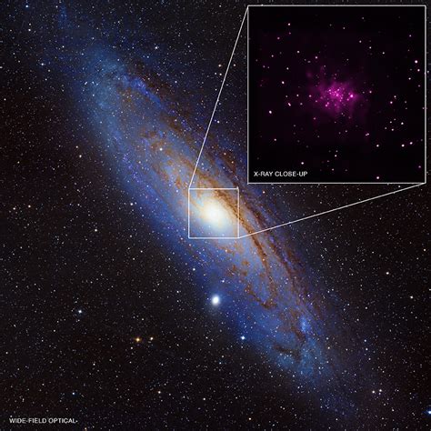 Andromeda Galaxy Black Hole