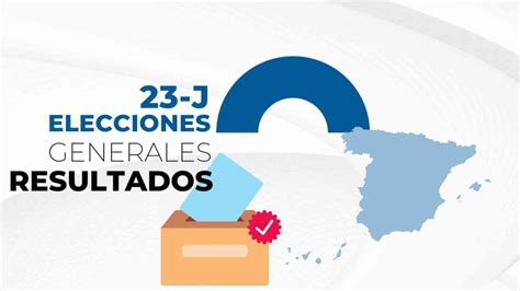 Resultados en la provincia de Huesca de las elecciones generales 2023: los votos