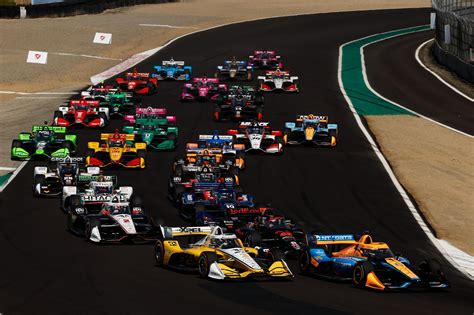 IndyCar Explained: iRacing and IndyCar Partnership