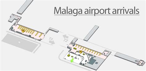 Malaga Airport Arrivals AGP