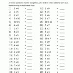 Mixed Multiplication Table | Times Tables Worksheets