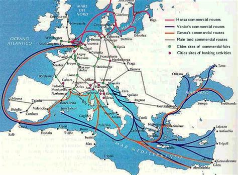 history of firms