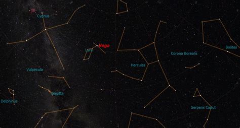 Vega: The Once and Future North Star | Space