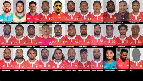 Kefu announces ‘Ikale Tahi RWC Squad 2023 | Matangi Tonga