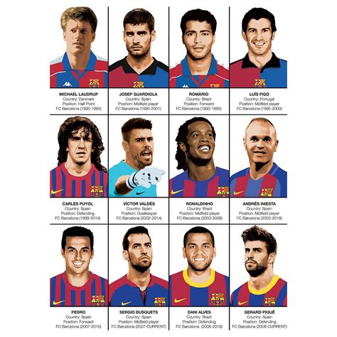 Art-Poster Football - Legends of FC Barcelona, by Olivier Bourdereau