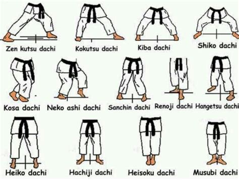 Karate Kata Names / An example being that some karate schools use hiji and others use empi (both ...