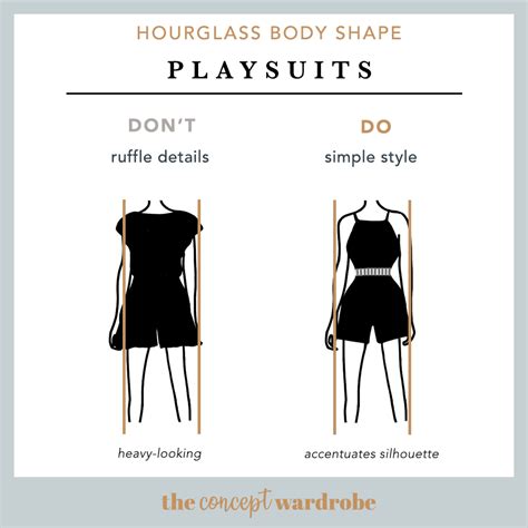 Hourglass Body Shape: A Comprehensive Guide | the concept wardrobe