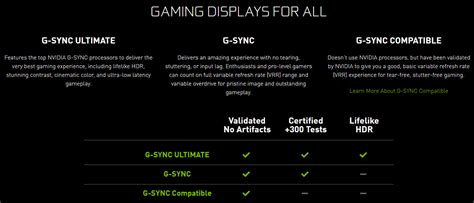 Nvidia waters down G-Sync Ultimate specification - Monitors - News ...