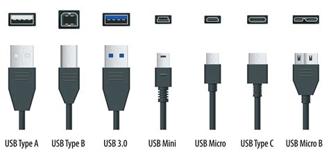 3 Reasons Why I’m Switching Back To USB | USB vs Thunderbolt Audio ...