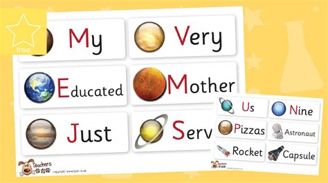 Teacher's Pet » Mnemonic Planet Labels