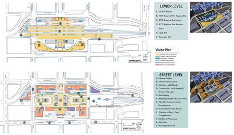 Master Plan | Cidade, Urbanismo, Transportes