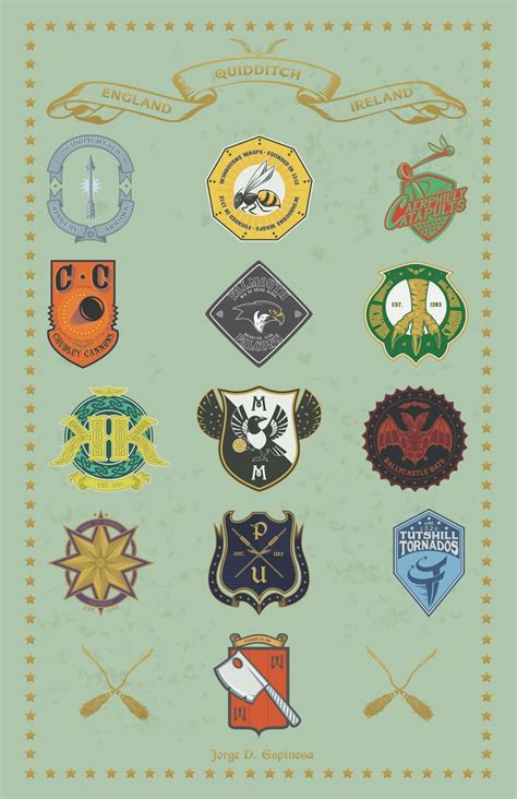 HARRY POTTER, QUIDDITCH, TEAMS, LOGOS, WIZARD WORLD, BY JORGE D ...