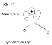 Icl2 Bond Distance