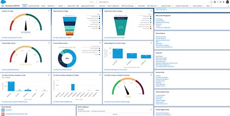 10 Best Manufacturing ERP Software - Pttrns