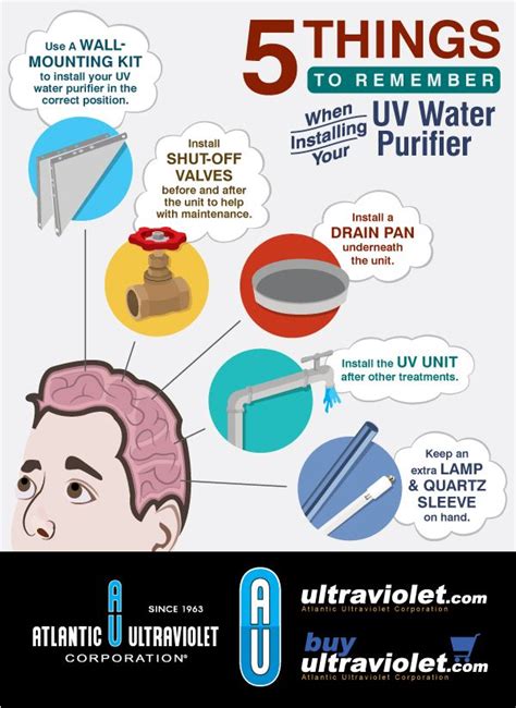 5 Things to Remember When Installing Your UV Water Purifier http ...