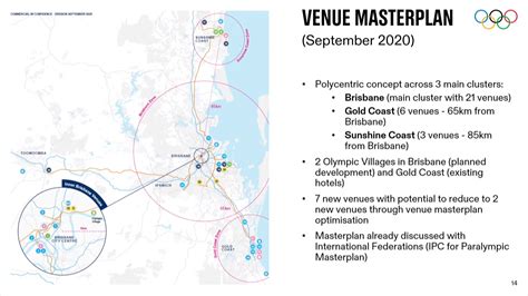 Brisbane 2032 Olympic Venues - My Llenaviveca