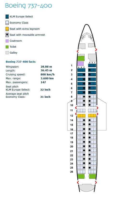 KLM Royal Dutch Airlines Aircraft Seating Charts - Airline Seating Maps and Layouts