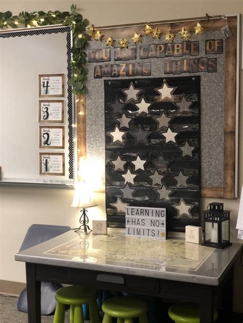 Pin by Yvette Coughlin on 2022/2023 Classroom theme in 2022 | Decor, Classroom themes, Home decor