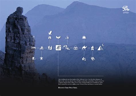 Oman Tourism Pitch | Discover Your Own Story on Behance