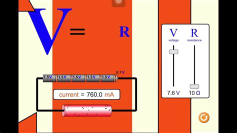 Class 10 || Lecture 04 || Ohm's Law with animation/simulation/performed ...