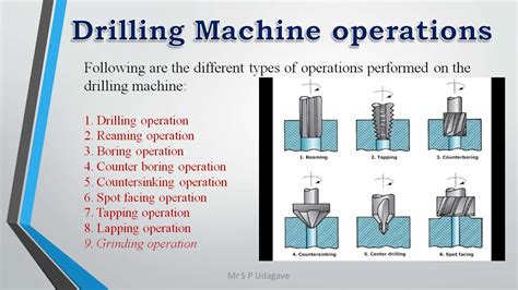 Drilling Machine-Operations, MRR, Design Considerations for Drilling ...